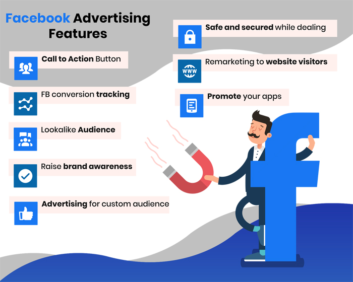 Facebook Ads Management Expert in Sharjah