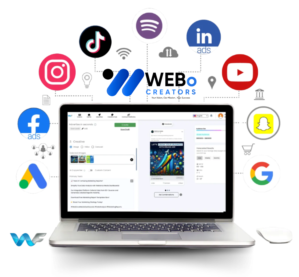 Best Ads Management & SEM Social Marketing Ads Agency in Sharjah