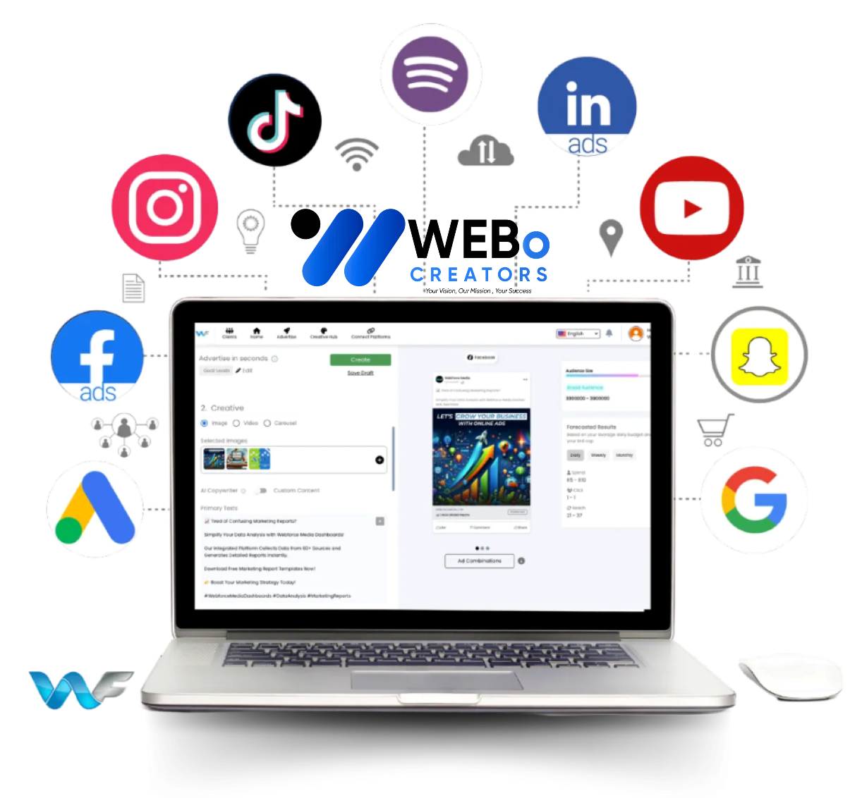 Google Ads % Facebook Ads and Social Media Marketing Services in Sharjah