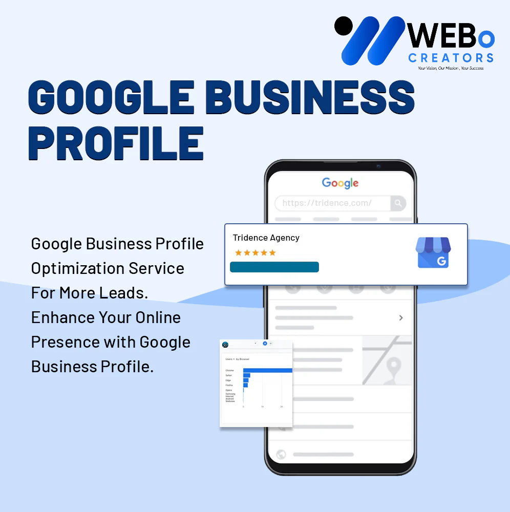 Yelp map listing services in Sharjah to create business listings and improve local customer discovery