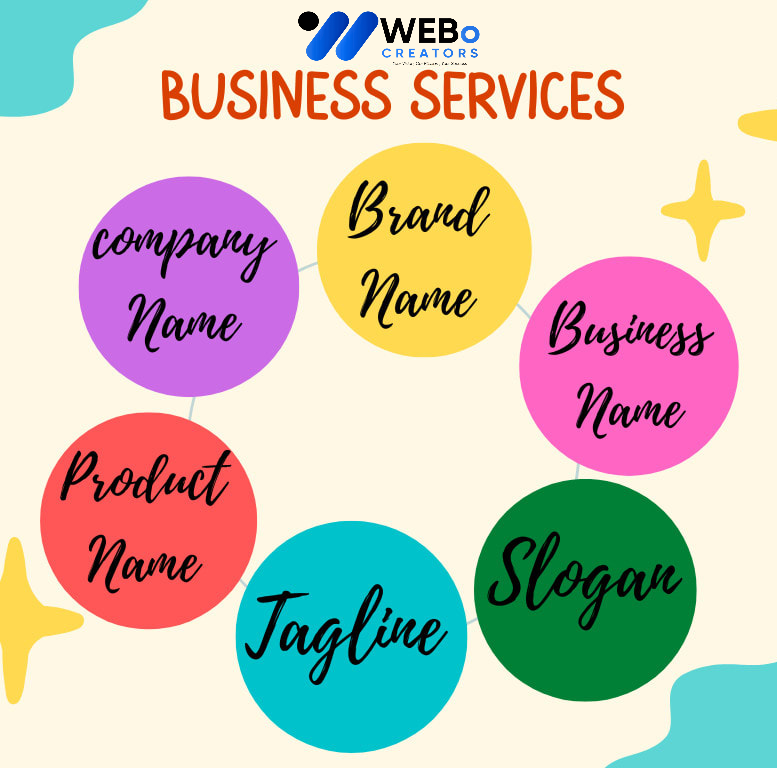 Business Name, Tagline and Logo Design Services in Sharjah Professional Branding Agency