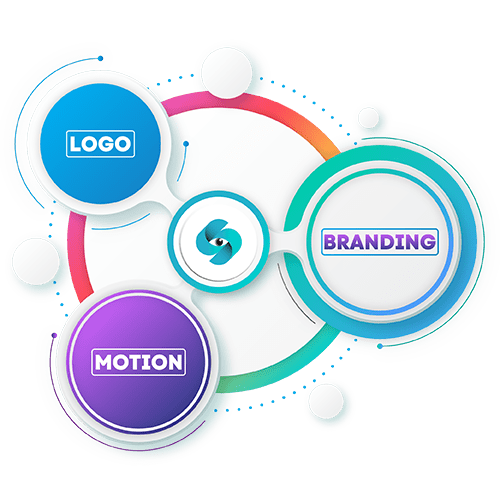 Custom Infographics Design Company in Sharjah for Business, Social Media & Marketing