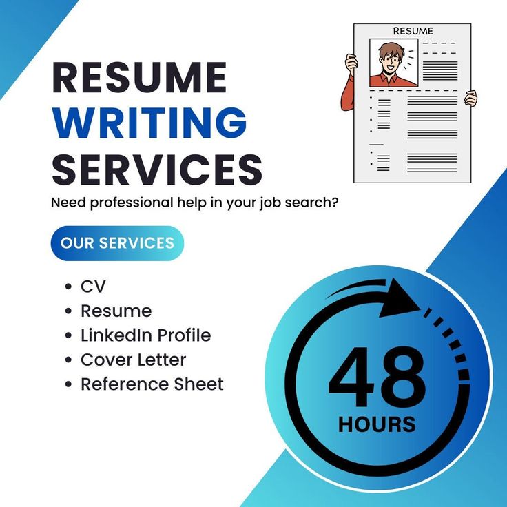 Best Resume Writing Services To Get You Noticed in Sharjah 2026 