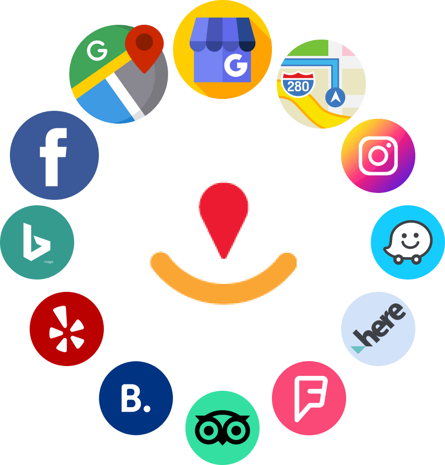 Local Listing Management Tools for Small Business in Sharjah for better visibility