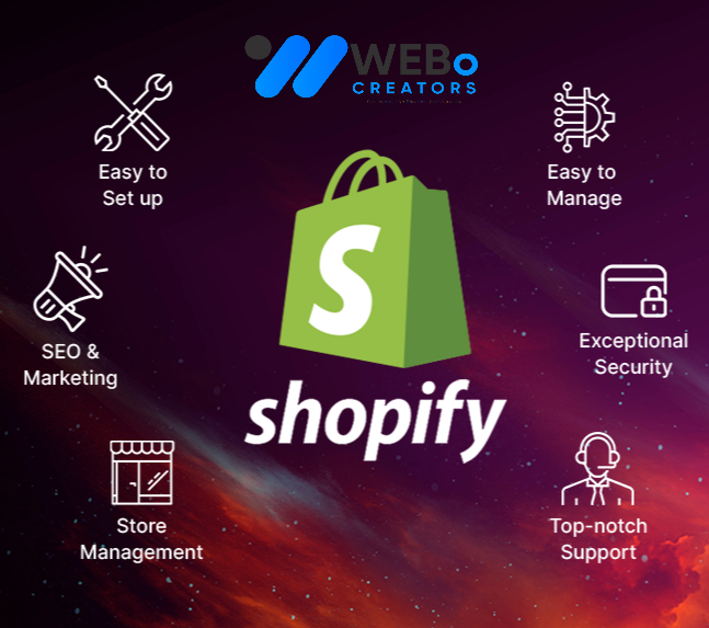 Shopify Marketing Experts to grow your Traffic, Sales & E-commerce Store in Sharjah
